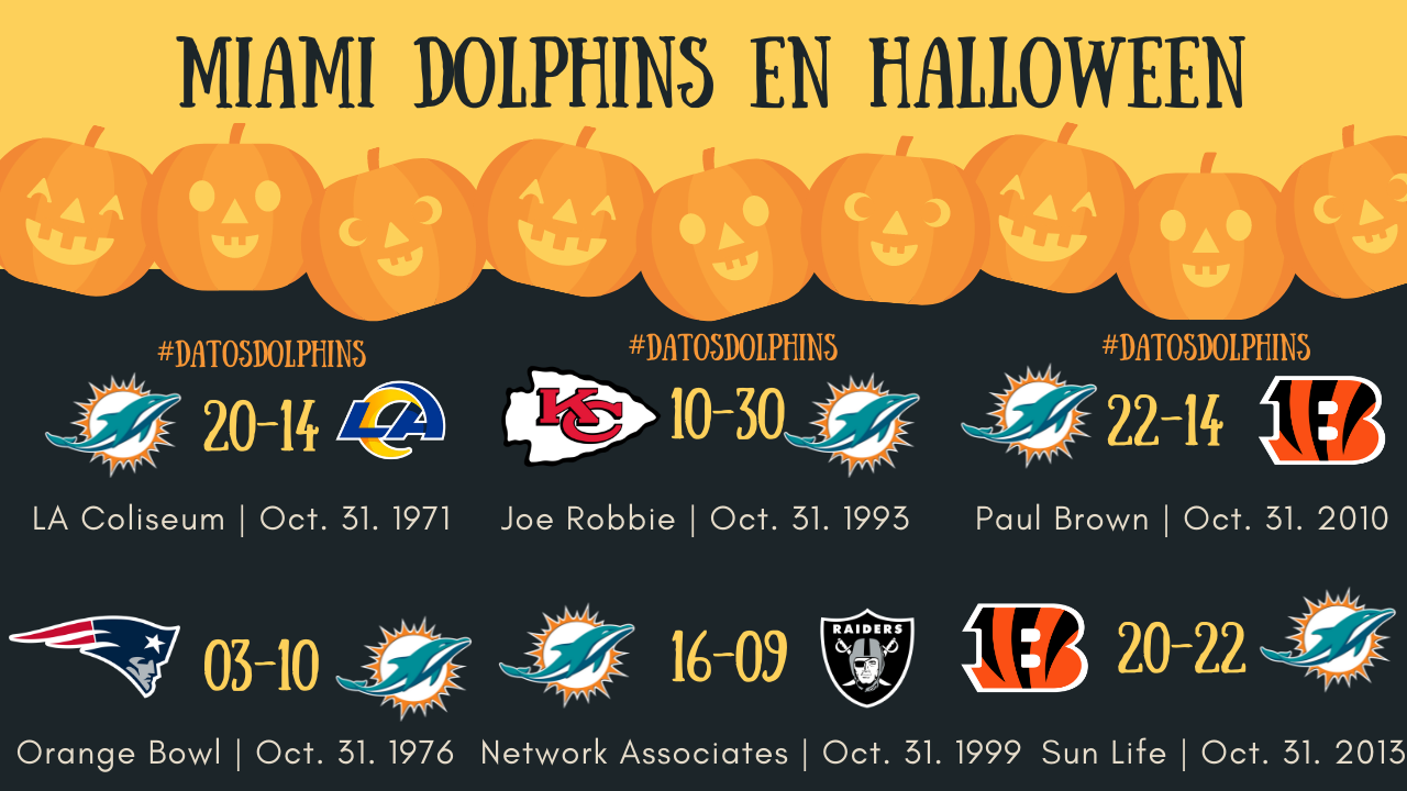 Miami Dolphins en Halloween. - Somos Dolphins