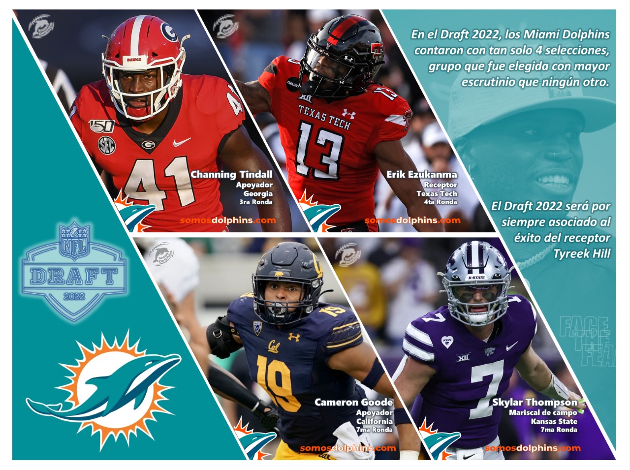 Dolphins' 2022 NFL draft: Learn more about Channing Tindall, Erik Ezukanma, Cameron  Goode, Skylar Thompson